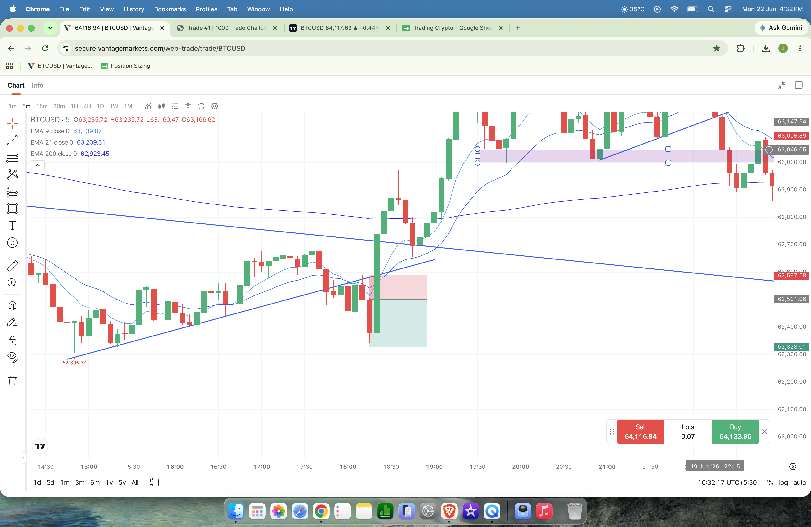 Trade screenshot